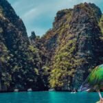 Galathea National Park Andaman & Nicobar Islands